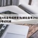 湖北4月自考成绩查询/湖北自考2021年4月考试时间