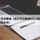 合工大分数线（合工大分数线2021文科录取线多少分）