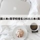 全国二本c类学校排名/2021二本c类院校