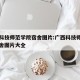 广西科技师范学院宿舍图片:广西科技师范学院宿舍图片大全