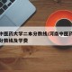 河南中医药大学二本分数线/河南中医药大学二本分数线及学费