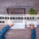 云南大学历年录取分数线/云南大学一九年录取分数线